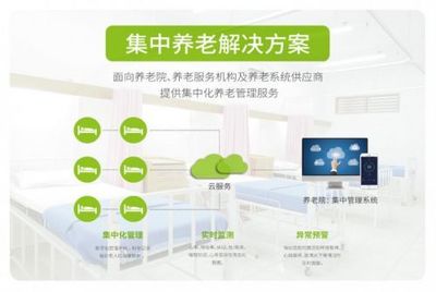 Sleepace享睡 以生命體征監測為基石，構筑智能化養老新場景